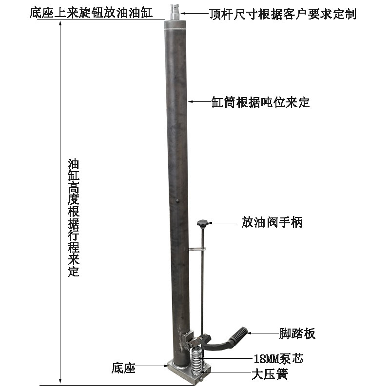 1吨底座放油油缸 手动液压单项油泵 千斤顶 脚踏手摇液压供油泵